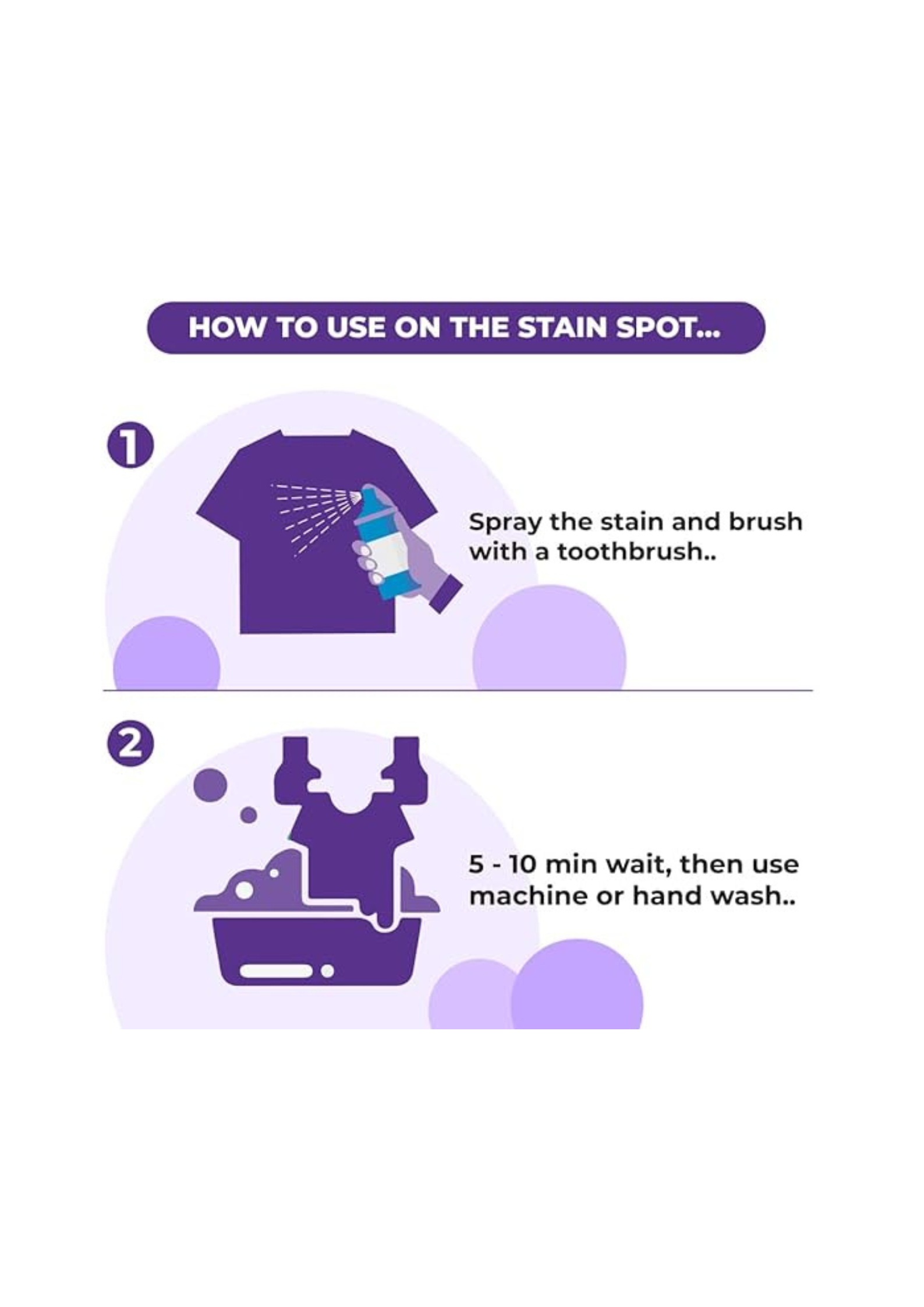 Fabric Brightener & Stain Remover for All Colours