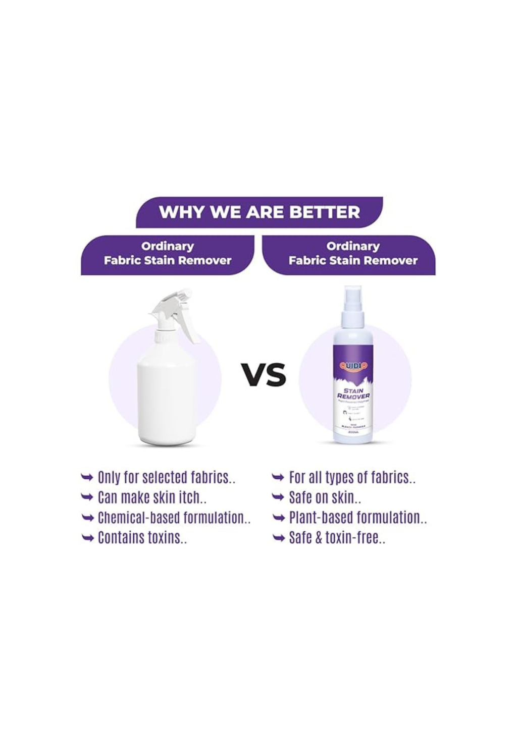 Fabric Brightener & Stain Remover for All Colours