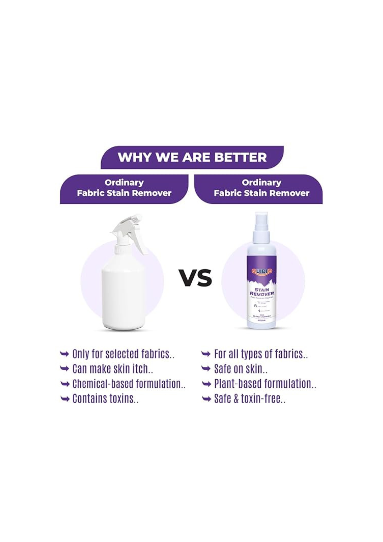 Fabric Brightener & Stain Remover for All Colours